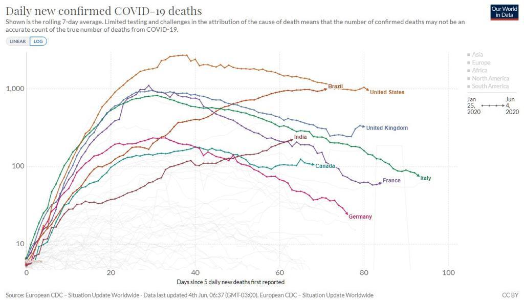 WhatsApp Image 2020-06-05 at 10.31.58