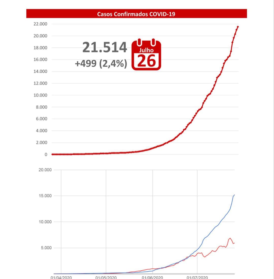 WhatsApp Image 2020-07-26 at 16.01.38 (2)